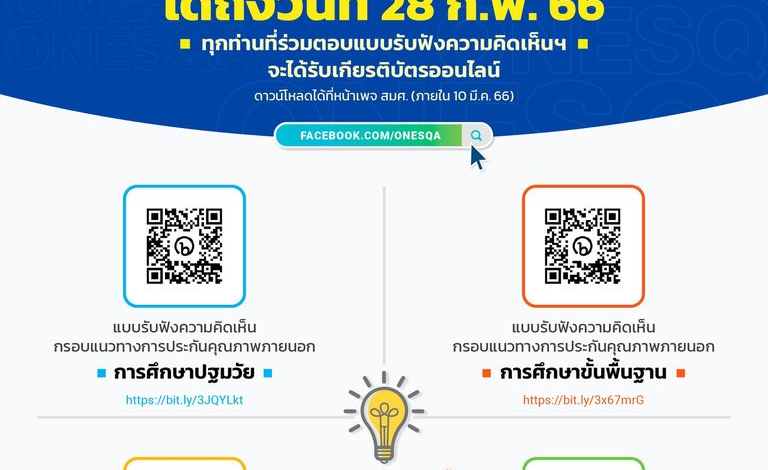 ขอเชิญทำประเมิน รับเกียติบัตรฟรีจาก สมศ ความคิดเห็นต่อกรอบแนวทางการประกันคุณภาพภายนอกของ สมศ. ทั้ง 4 ระดับ