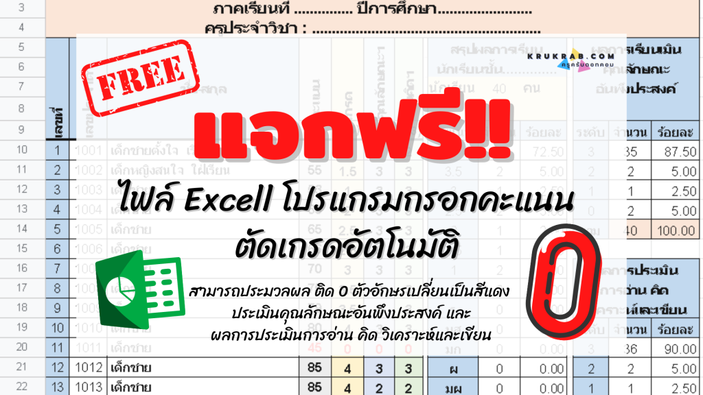 แจกฟรีไฟล์ Excell โปรแกรมกรอก คะแนน ตัดเกรดอัตโนมัติ พร้อมวิธีใช้