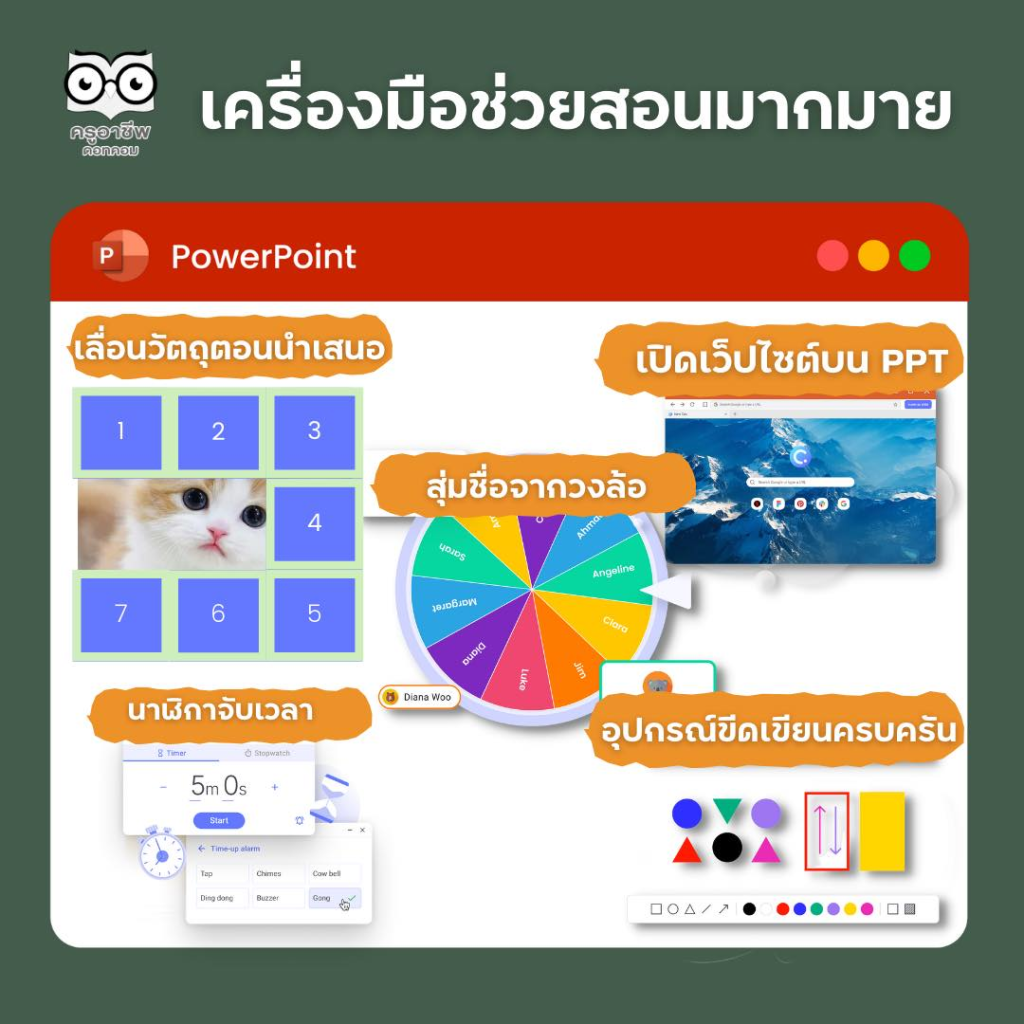 อบรมออนไลน์!! เรียนรู้การสร้างห้องเรียนแบบ Active Learning ง่ายๆ บน PowerPoint ด้วย ClassPoint 2 พร้อมรับเกียรติบัตรฟรี โดย ครูอาชีพ และ ClassPoint ประเทศไทย