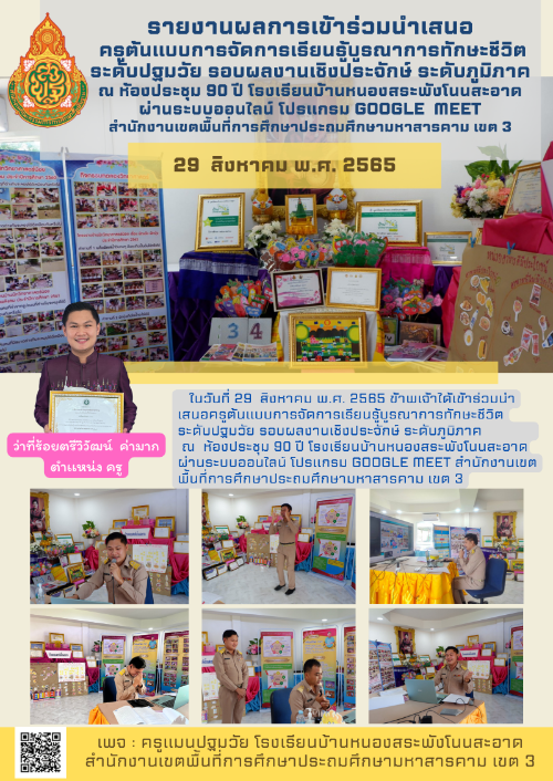 แจกฟรี!! รายงานผลการปฏิบัติงานประจำปี 2565 โรงเรียนบ้านหนองสระพังโนนสะอาด