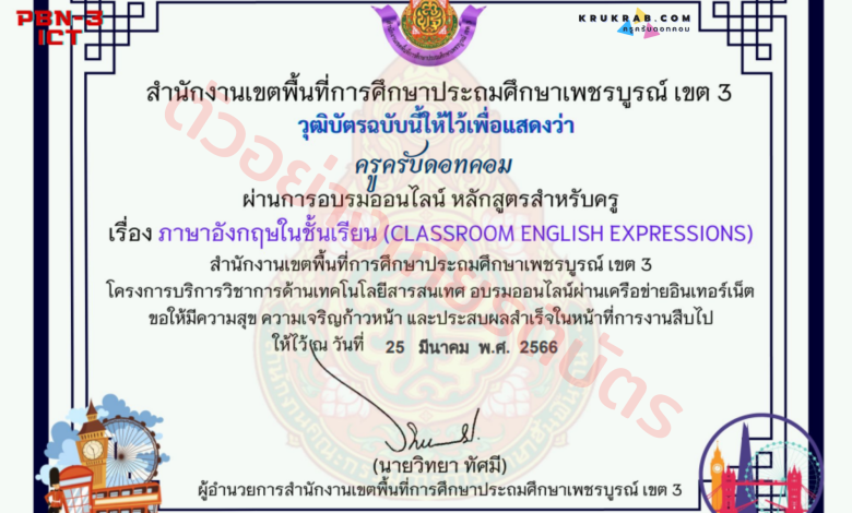 แบบทดสอบ เรื่อง ภาษาอังกฤษในชั้นเรียน (Classroom English Expression) จาก สพป.เพชรบูรณ์ เขต 3