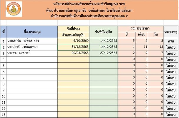 แจกไฟล์ โปรแกรมคำนวณเวลาทำวิทยฐานะ วPA (ไฟล์ Excel) by.ครูเอกชัย วงษ์แสงทอง โรงเรียนบ้านส้มเลา